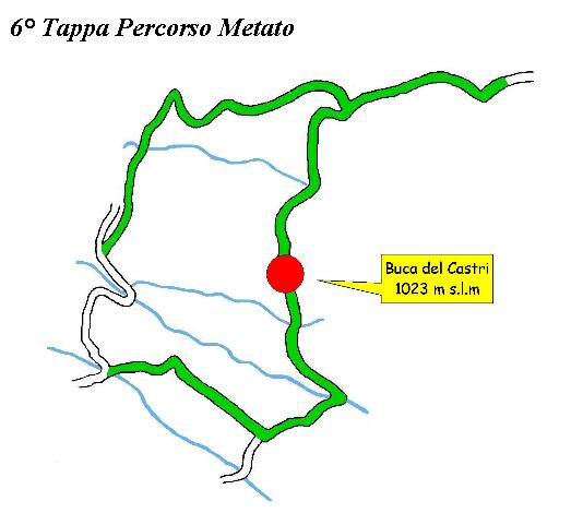 Sesta Tappa Percorso Metato